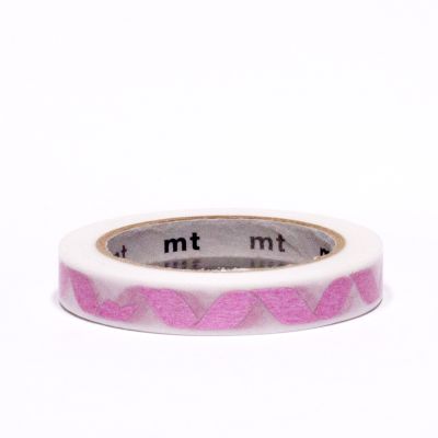 ribbon
