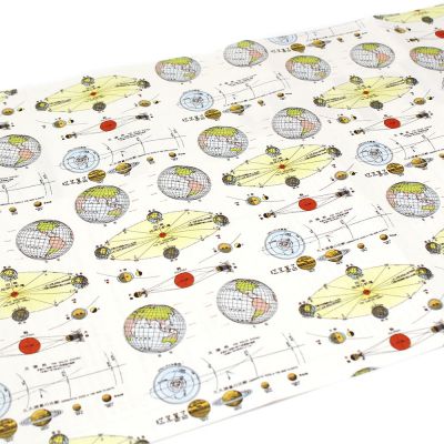astronomical map